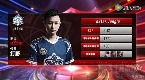 谁能在最短 谁能在最短