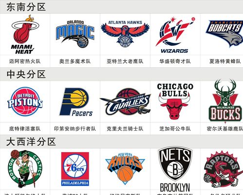 阿拉巴与吕