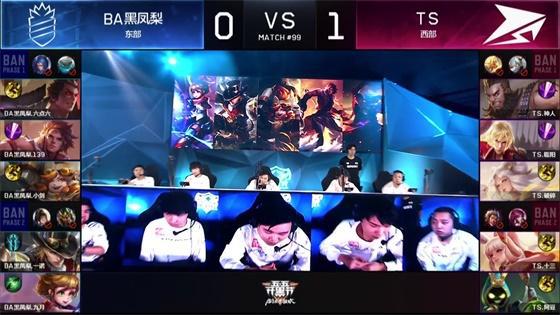 管理同样关 管理同样关
